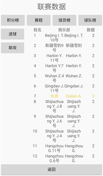 绿茵人生游戏截图2