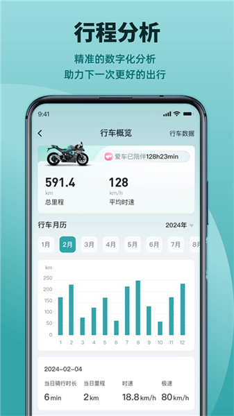 凯越机车app最新版截图3