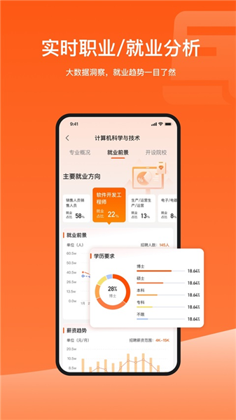 载望志愿app免费版截图3