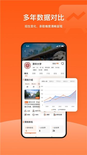 载望志愿app免费版截图5