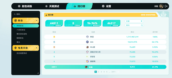 枪神特训(TapAim)截图1