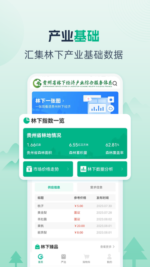 贵州省林下经济产业综合服务体系官方版截图1