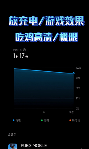 小米手机云控joyose截图2