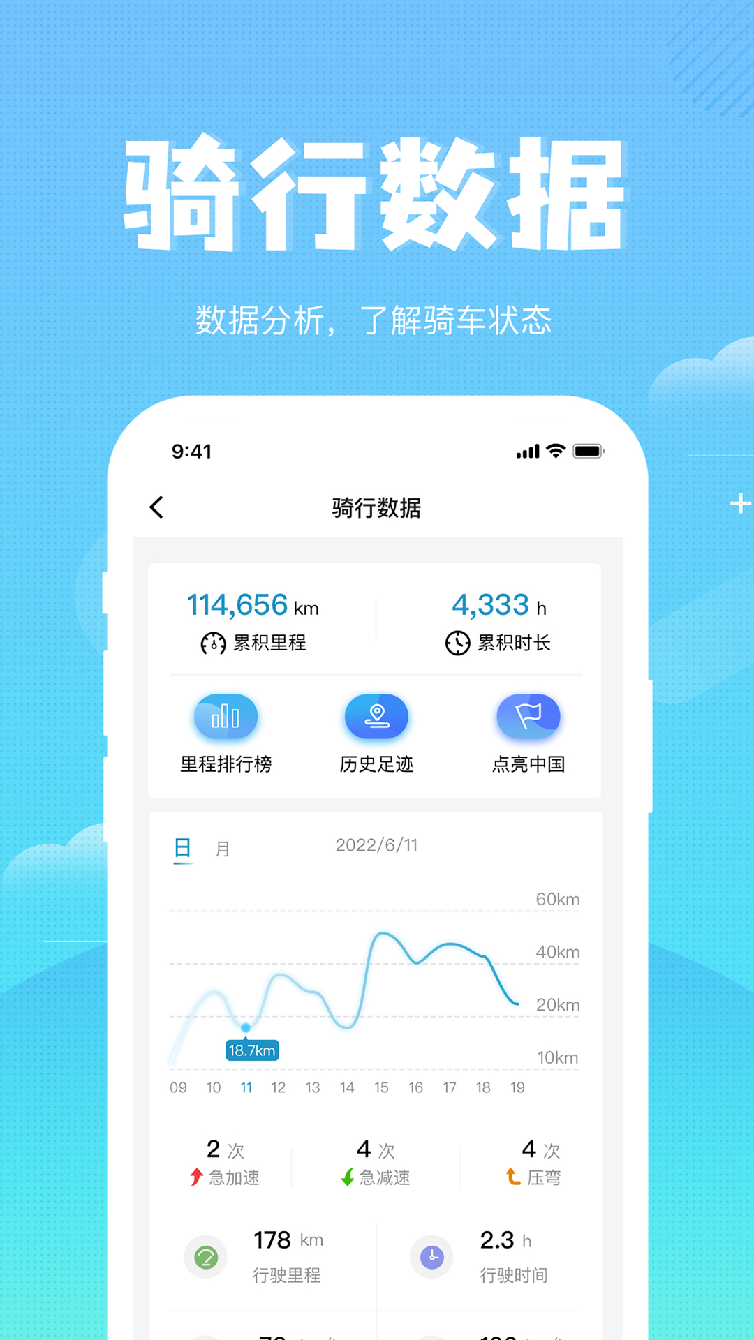 森蓝app截图2