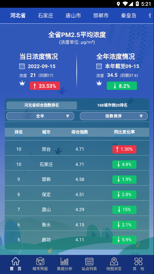 河北AQI在线官方下载截图1