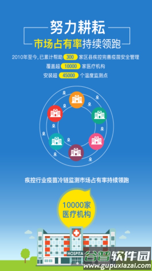 哲勤冷链云app下载截图3
