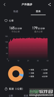 科笛希奥app截图2