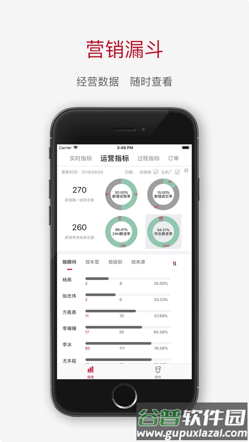 奇瑞CRM截图3