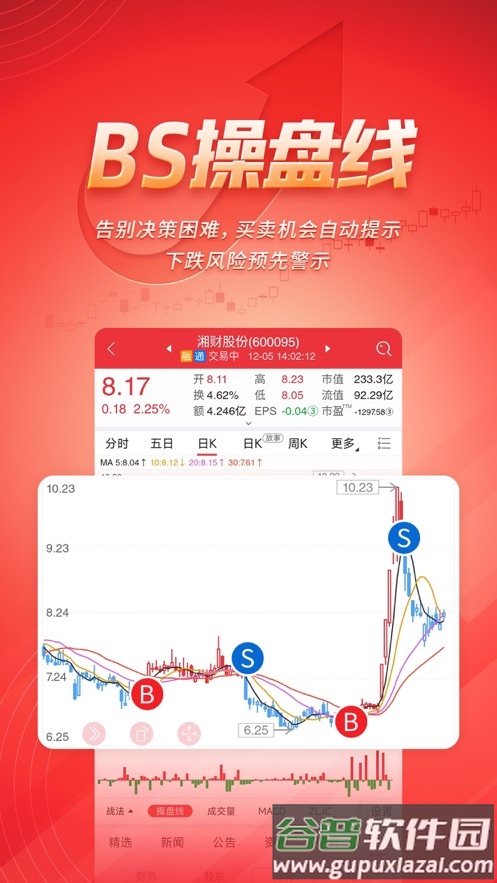 湘财智盈手机版下载官方截图1