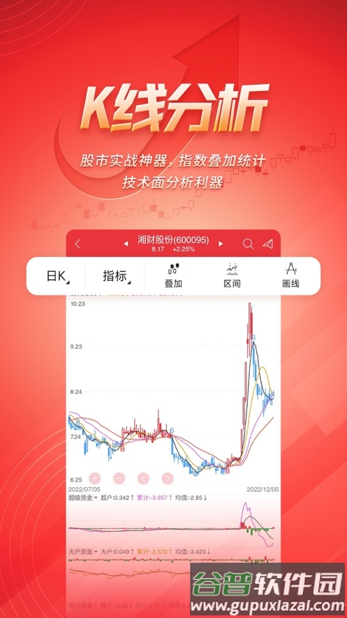 湘财智盈手机版下载官方截图3