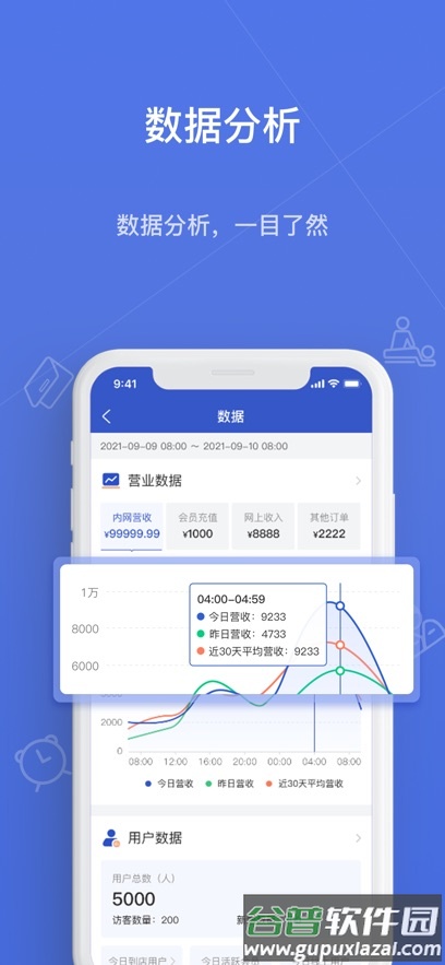 一店通app官方下载截图1
