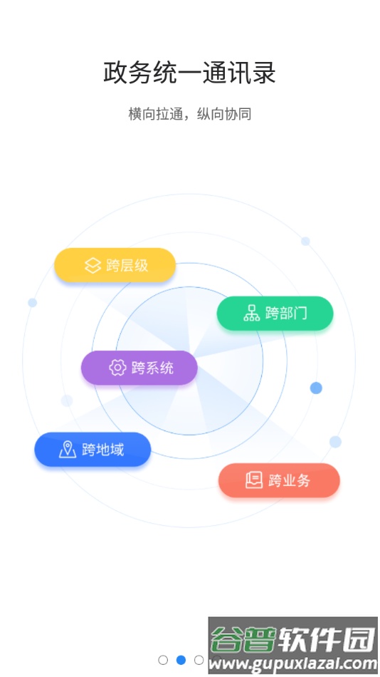 政青城app截图1