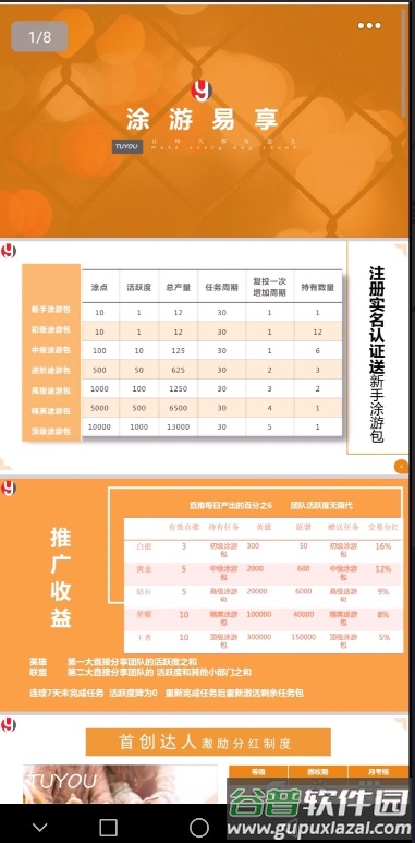 涂游易享app截图3