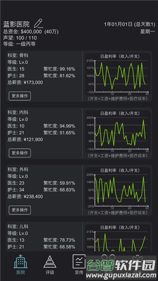 模拟经营医院下载安装截图2