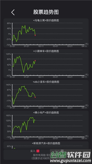 模拟经营医院下载安装截图4