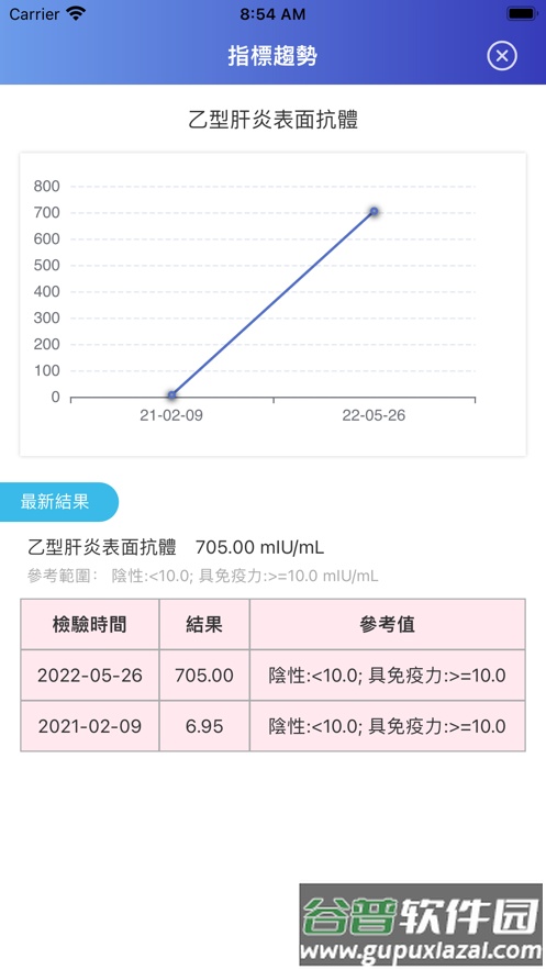R湖通app截图3