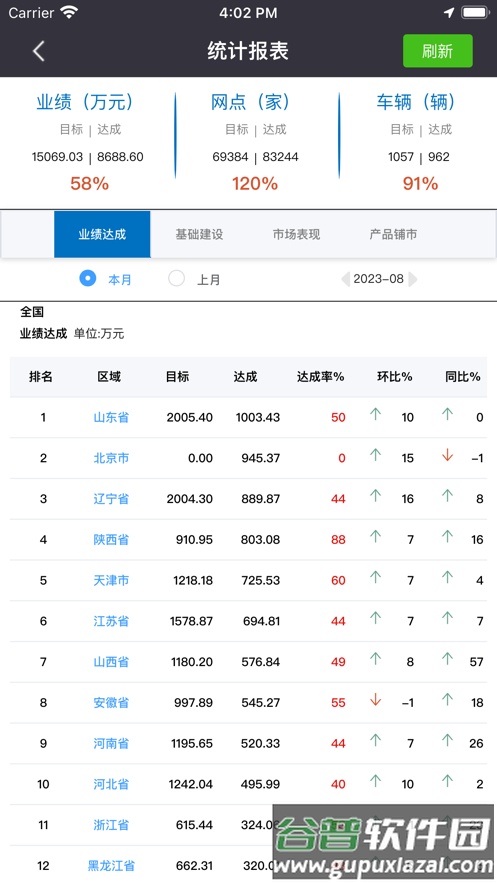 铁军智网app截图2