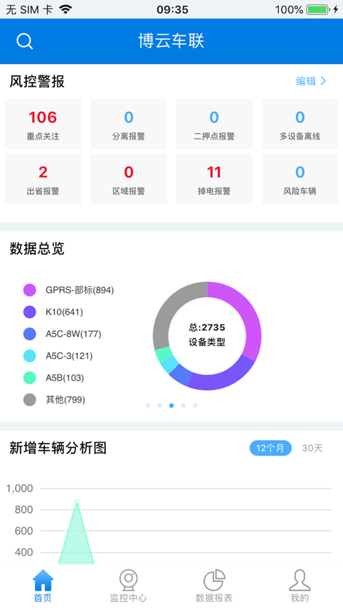 博云车联V2app下载截图1