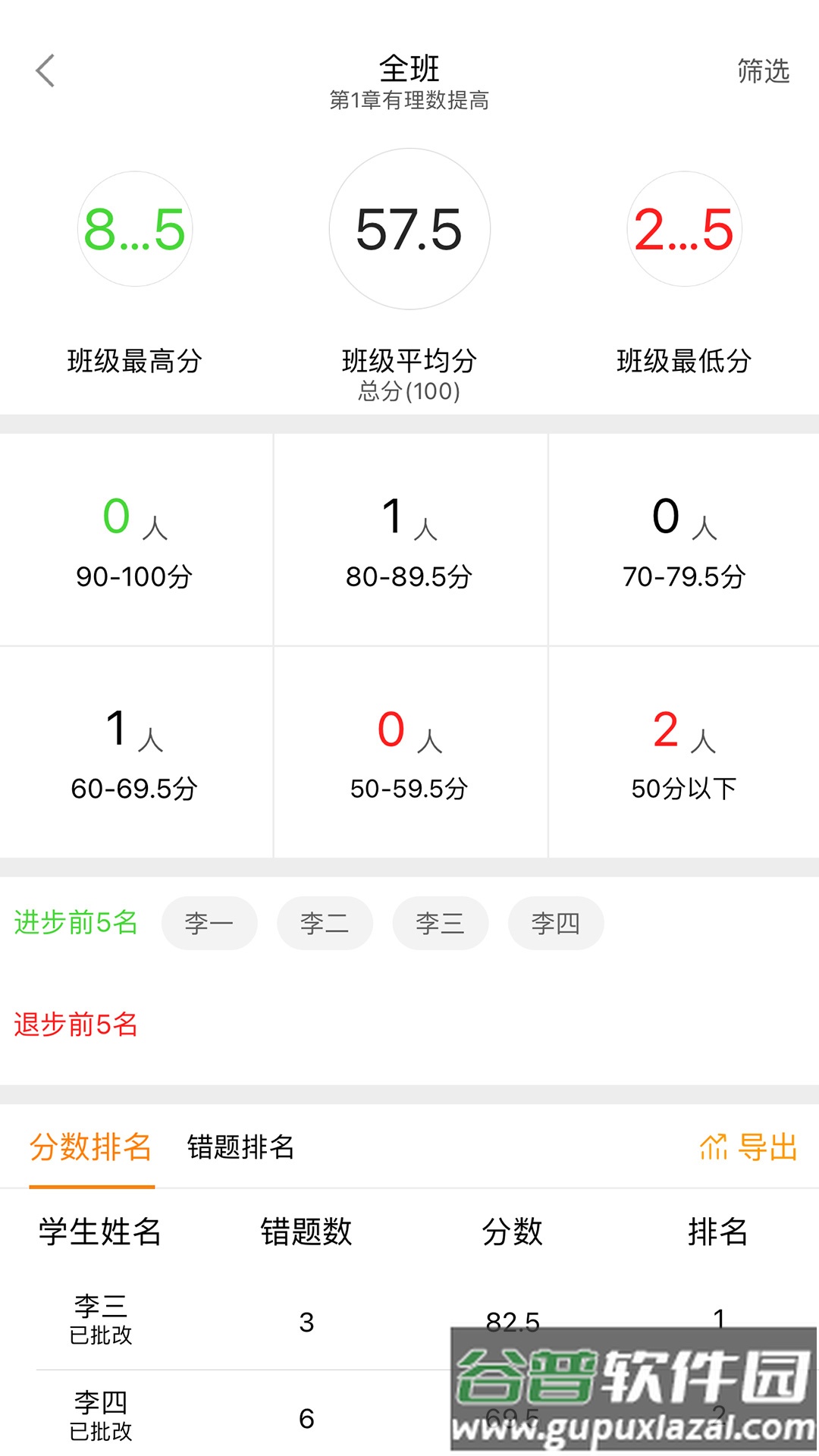 橙果作业app截图4