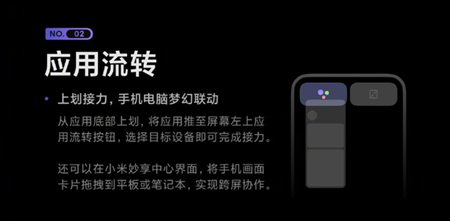 小米妙享中心(跨屏协作)截图1