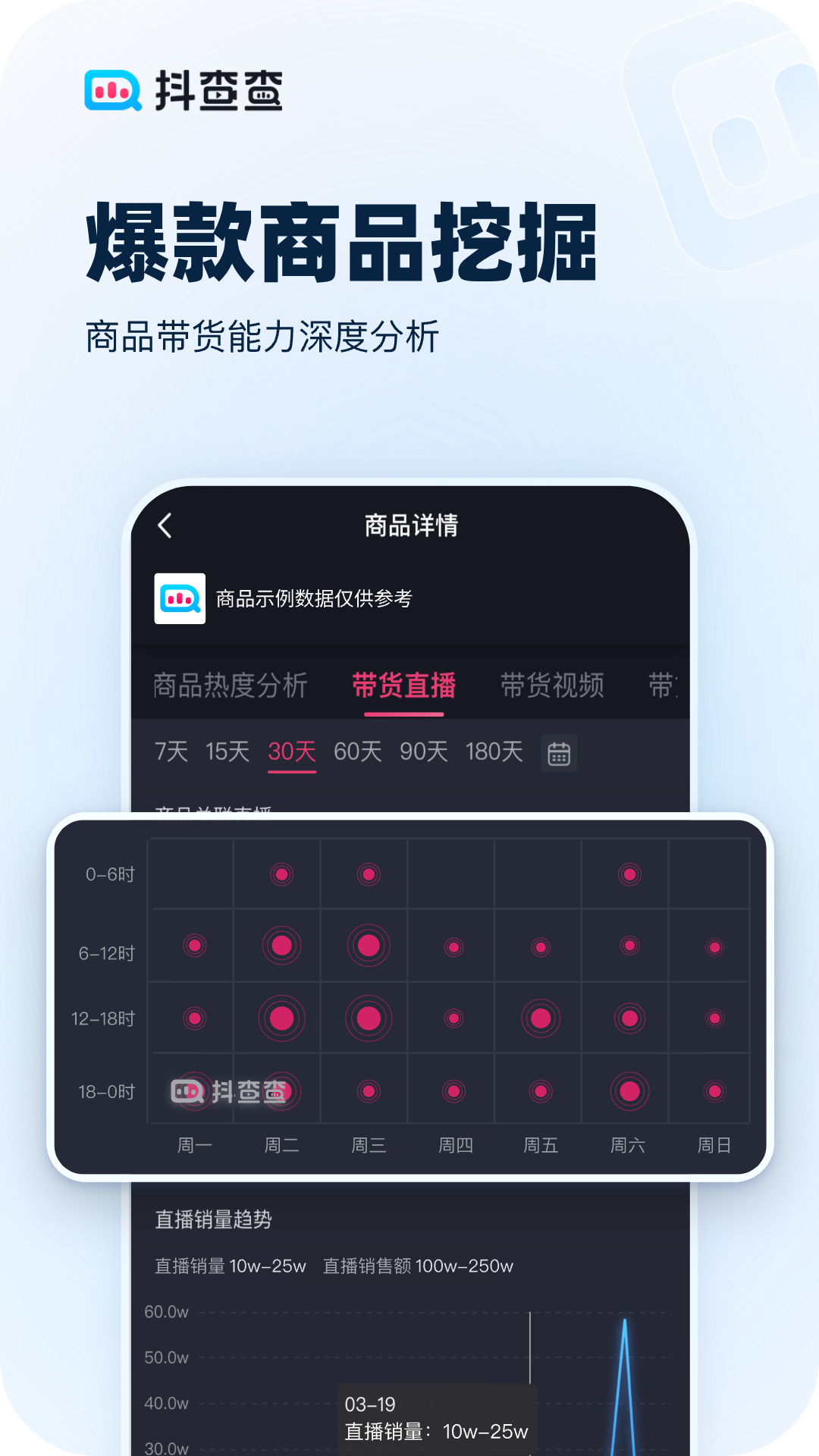 抖查查APP(查投流/达人) 安卓版截图2