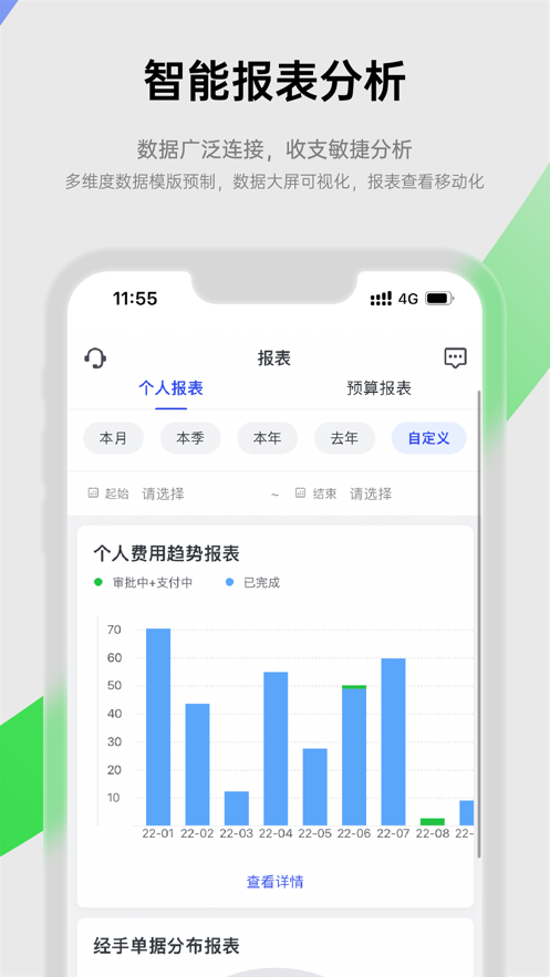 合思APP(原:易快报) 安卓版截图5