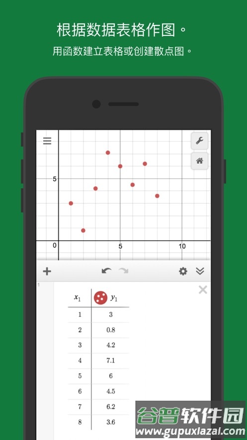 函数图像生成器(Desmos)截图3