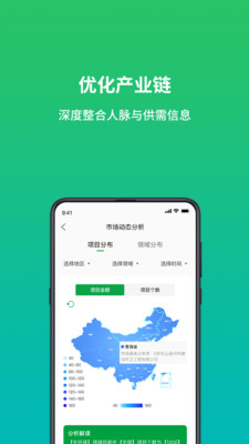 绿巢(环保社区) 安卓版截图1