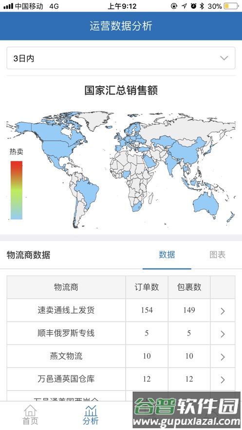 掌上通途APP下载截图2
