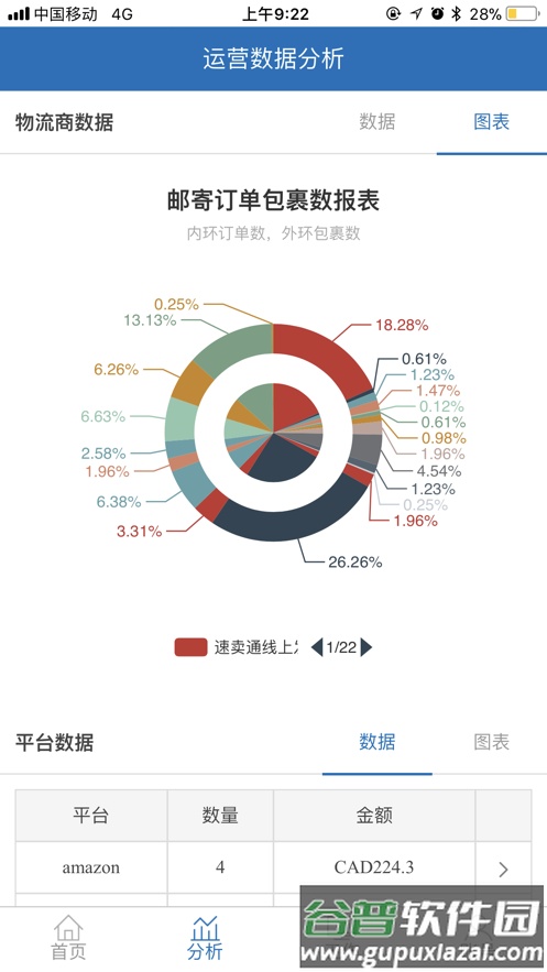 掌上通途APP下载截图3