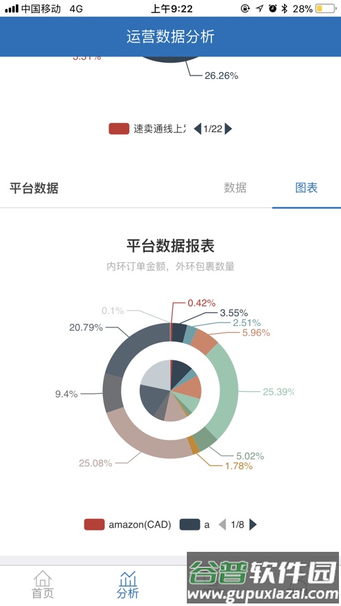 掌上通途APP下载截图4