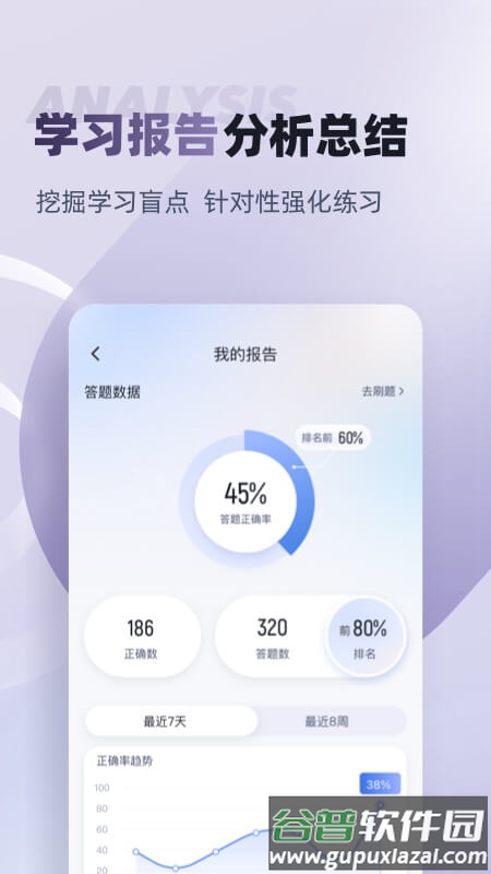 健身教练考试聚题库app截图3