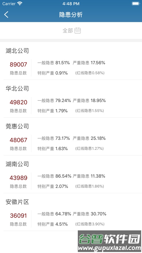 质安通app下载截图3