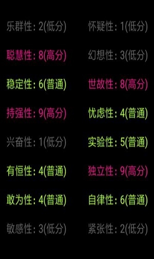 你了解自己吗解锁版截图1