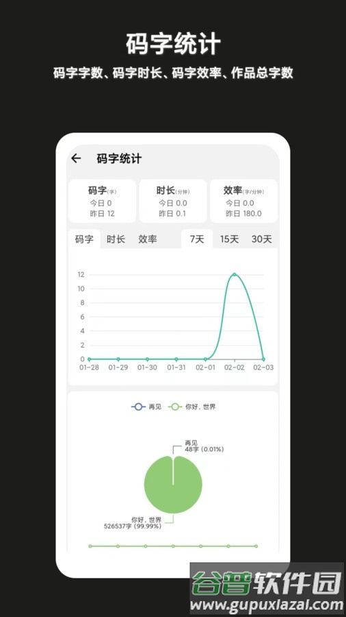 闭关写作APP截图4