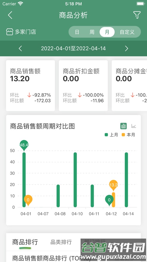 乐檬供应商平台下载截图3