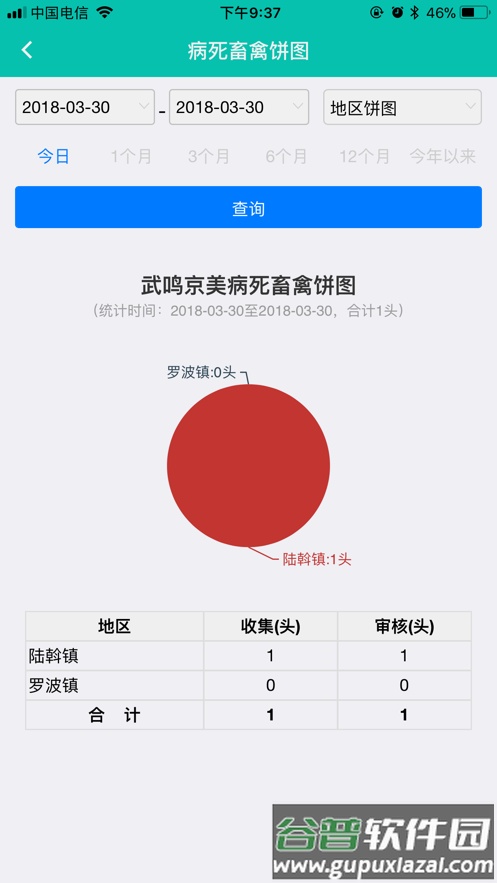 广西无害化App截图1