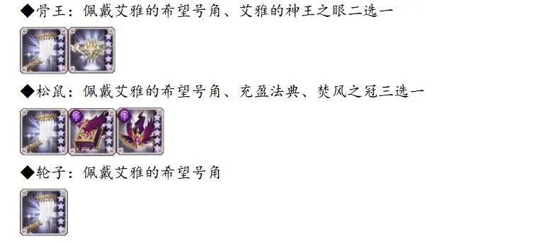 剑与远征安卓版2026