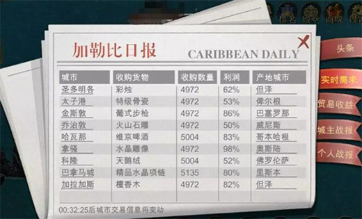 航海霸业最新版本