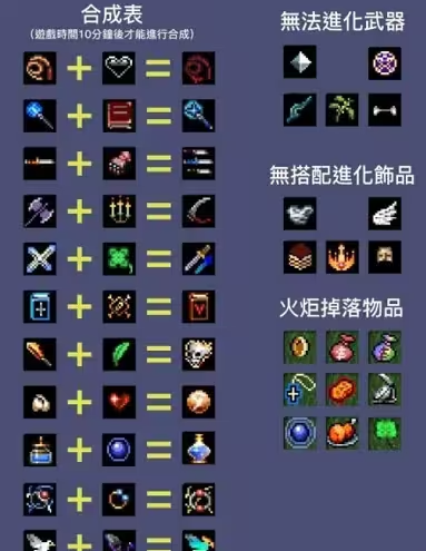 吸血鬼幸存者最新版本(Vampire Survivors)