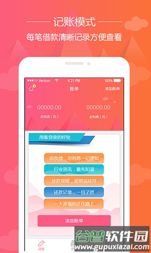 备贷录