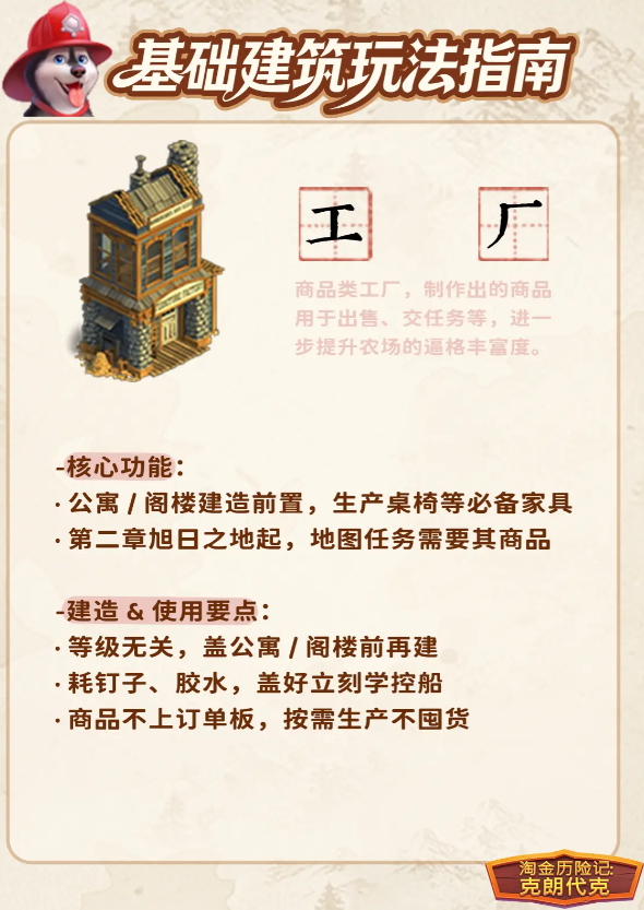 淘金历险记克朗代克国服