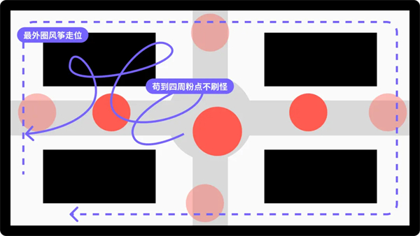 一息手游