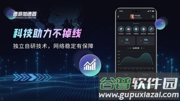 速游加速器最新版截图3
