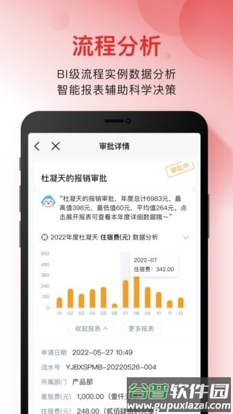 云之家信创版最新版截图4