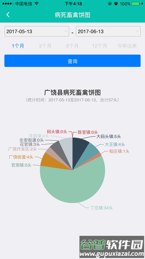 至为无害化手机app下载截图4