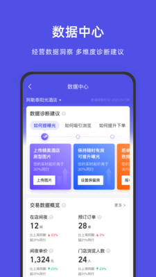 飞猪酒店商家版手机版 官方版截图1