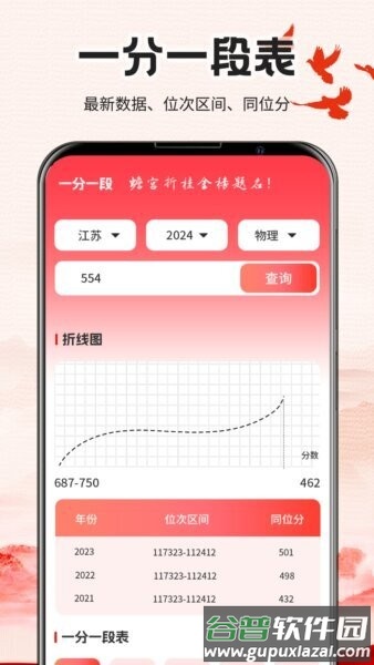 掌上志愿高考网最新版截图2