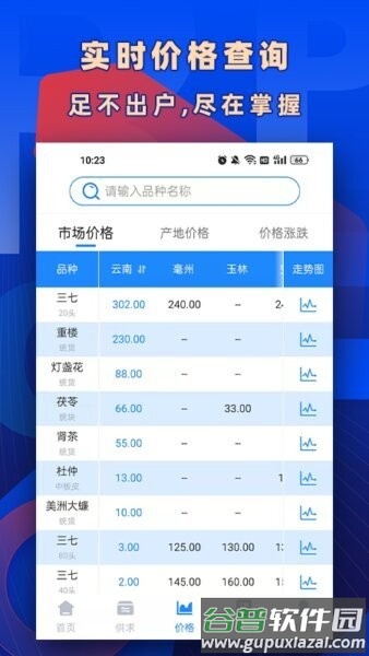 数字云药平台截图3