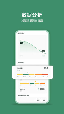 轻醒app(减肥神器) 安卓版截图2